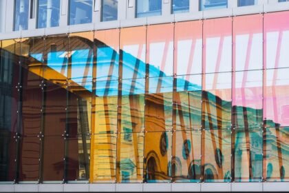 The Impact of E-Commerce on US Retail and Office Real Estate Prices