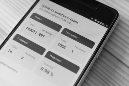 Smart Growth Housing Development to Enhance Community Connectivity in Seattle