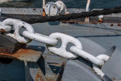 How Supply Chain Challenges Shape Demand for Industrial Properties