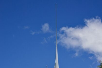 Achieving Carbon Neutrality: Island Developments Leading the Way