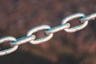 Analyzing the Influence of Technology on Supply Chain and Real Estate Dynamics