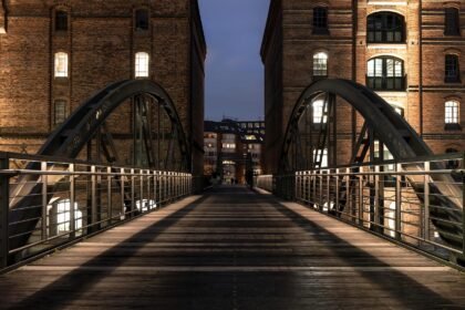 Analyzing the Impact of Supply Chain Challenges on Warehouse Real Estate