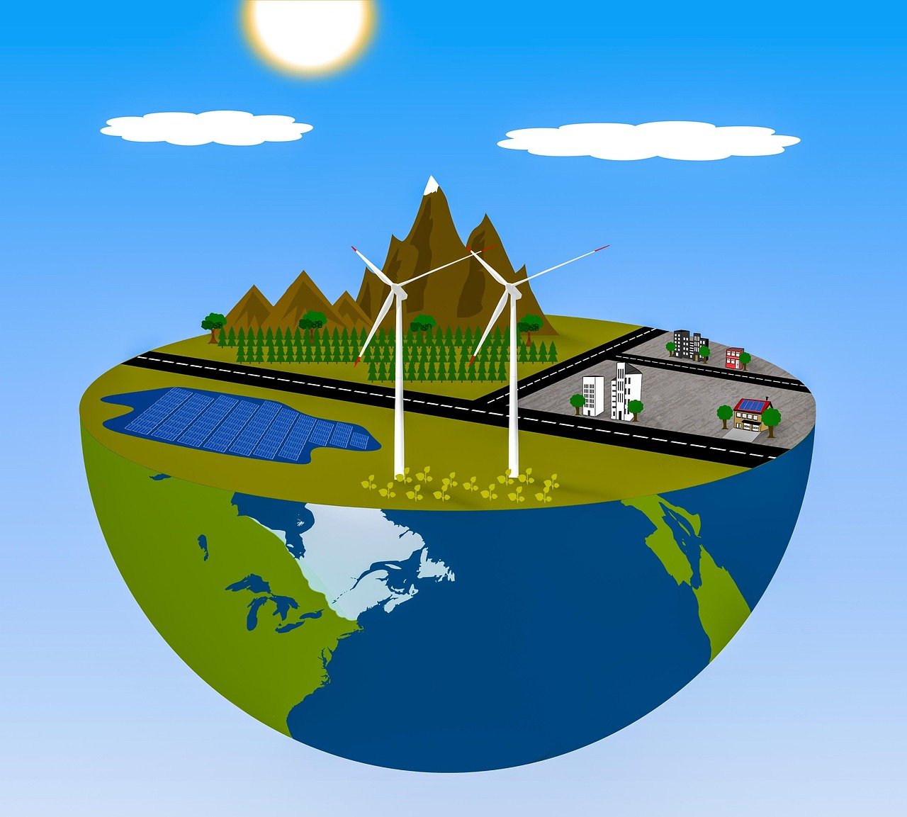 Innovative Green Communities: Leading the Way in U.S. Island Sustainability