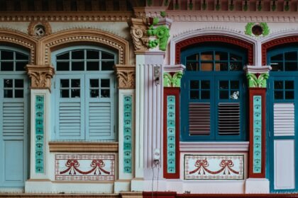 Navigating the Retail Landscape: Strategies for Survival in 2023