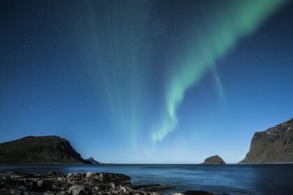 How Sustainable Tourism is Influencing Island Real Estate Trends