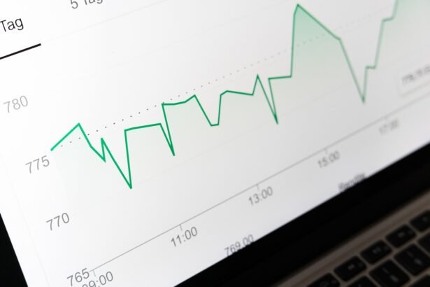 Analyzing the Impact of Recent Federal Reserve Decisions on Mortgage Rates