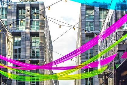 Commercial Real Estate Investment Strategies for 2024