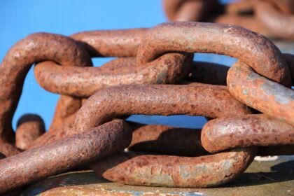 Key Performance Indicators for Supply Chain Property Efficiency