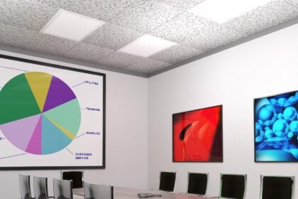 Future-Proofing Retail Spaces: Adapting to Changing Consumer Behavior