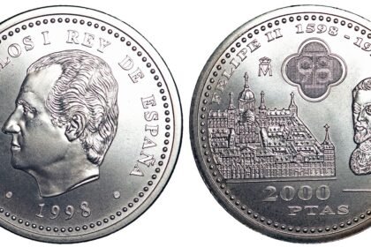 Effective Marketing Strategies for Your Property Sale