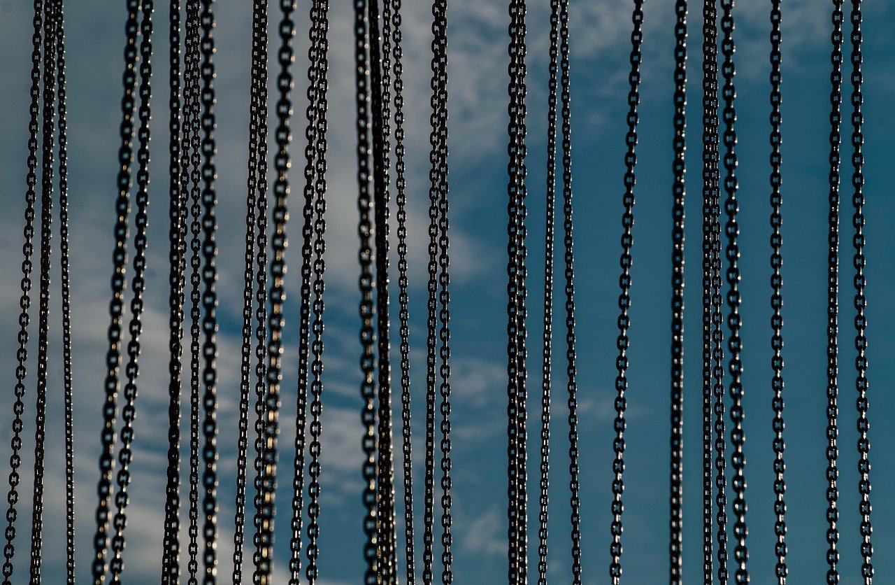 The Future of Transportation Networks in Supply Chain Properties