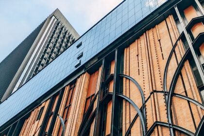 Corporate Investment Trends in American Retail Real Estate