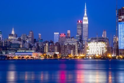 The Future of American Commercial Property Amidst Corporate Investment Rises