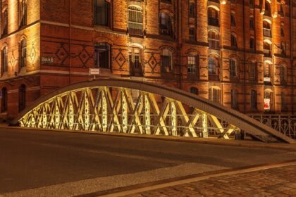 Creating Efficient Supply Chains: The New Warehouse Paradigm
