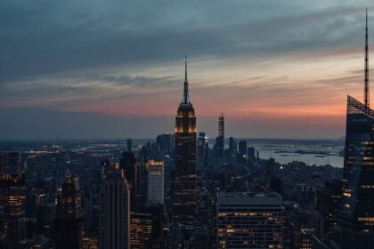Corporate Strategies: The Impact of Real Estate Acquisitions on Business Growth