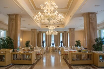 Understanding the Resilience of Hospitality Real Estate During Economic Downturns