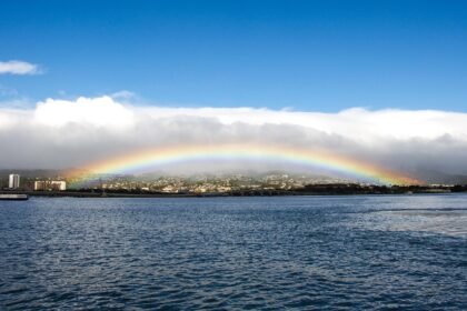 Updates on Waterfront Properties: Finding Your Dream Island Home